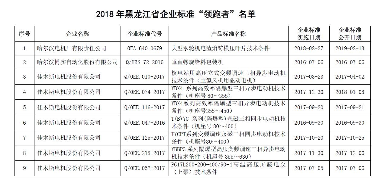 88体育 - 美加墨最新赛事资讯-现场直播