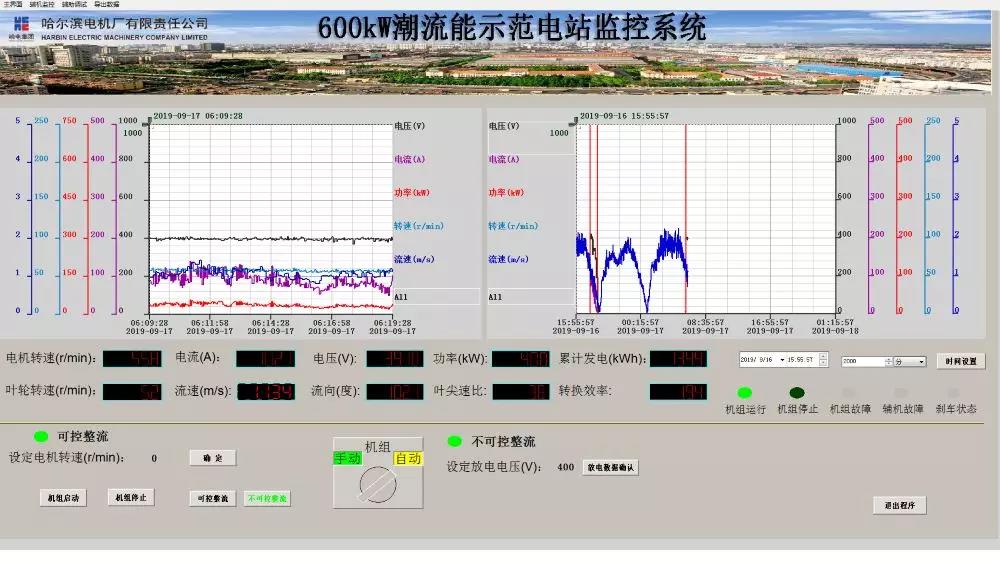 88体育 - 美加墨最新赛事资讯-现场直播