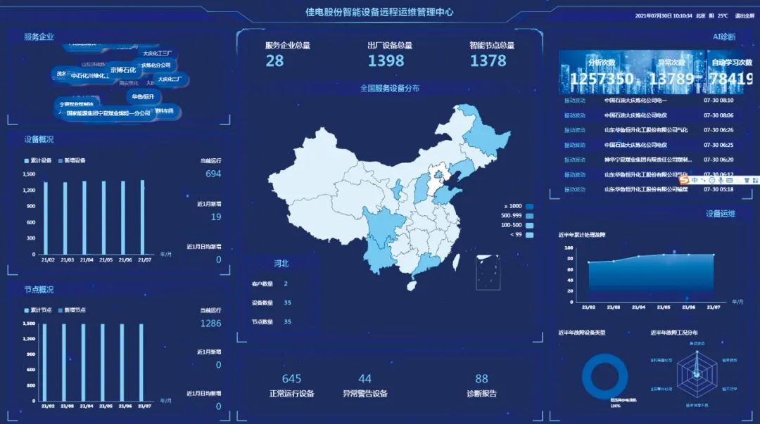 88体育 - 美加墨最新赛事资讯-现场直播