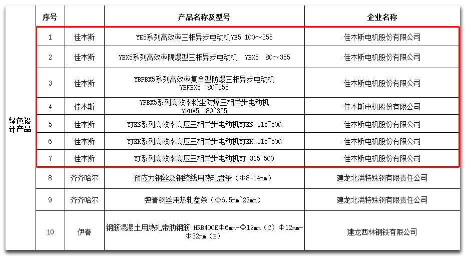 88体育 - 美加墨最新赛事资讯-现场直播