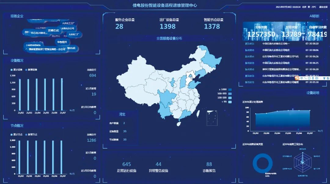 88体育 - 美加墨最新赛事资讯-现场直播