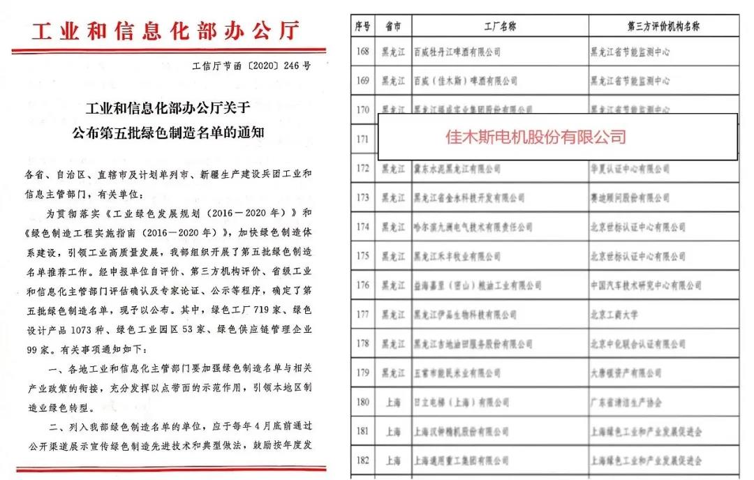 88体育 - 美加墨最新赛事资讯-现场直播
