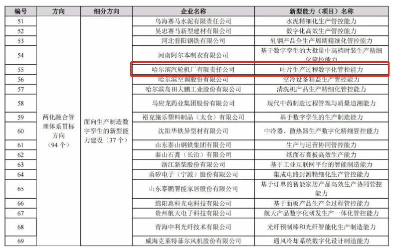 88体育 - 美加墨最新赛事资讯-现场直播